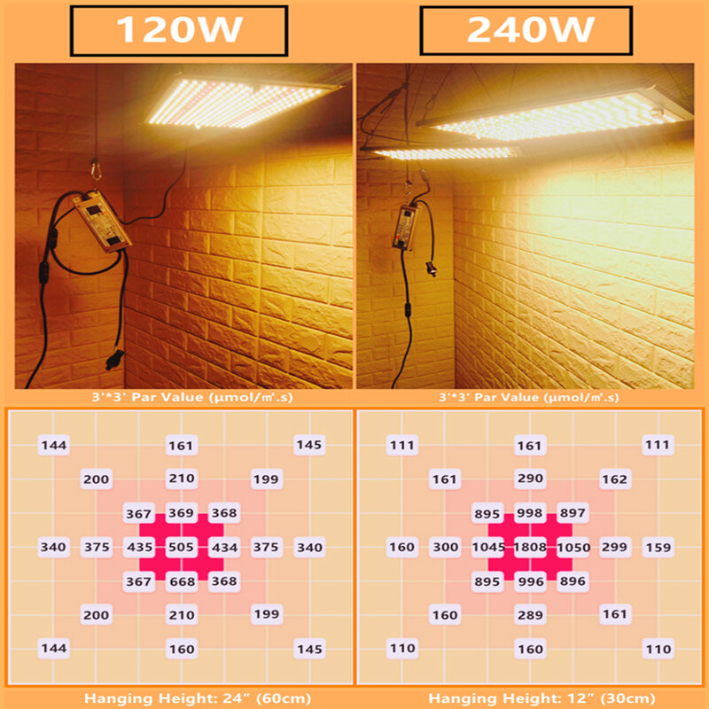 freeshipping QW2400 QBS Led Grow Light Full Spectrum 120W 240W LM301B 2.9Umol/J bead DIY with red light on/off switch