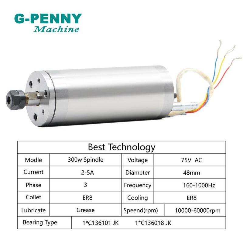 G-Penny água de refrigeração do eixo Motor, ER8, 60000RPM, rolamentos cerâmicos, 1000Hz Water Cooling, 1.5kW inversor VFD, unidade de freqüência