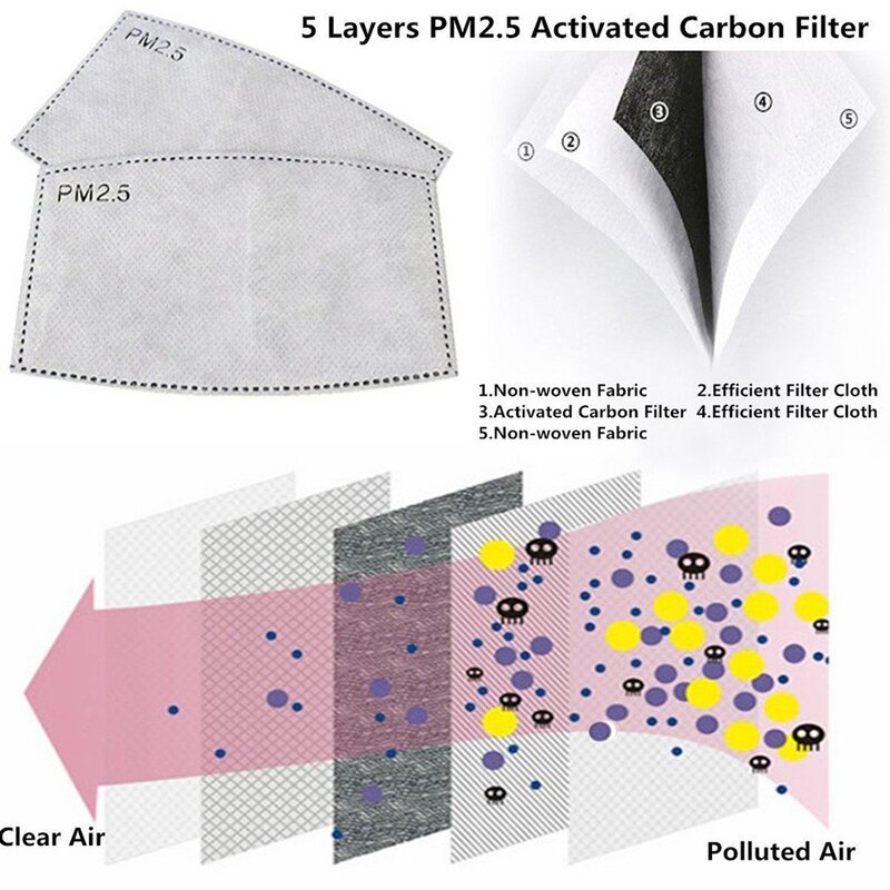 4PCS 어린이 안티 오염 PM2.5 부직포 얼굴 호흡 밸브 필터 먼지 방지 활성 탄소 필터 손수건