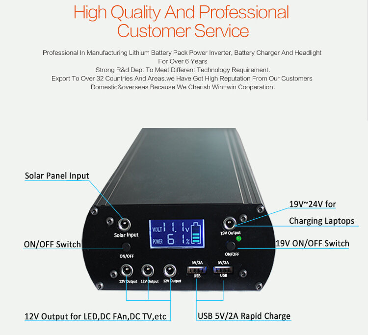 Nowy projekt 10A 20A 30A 40A popularny produkt outdoorowy awaryjny akumulator litowy 5V do pakietu produktów cyfrowych