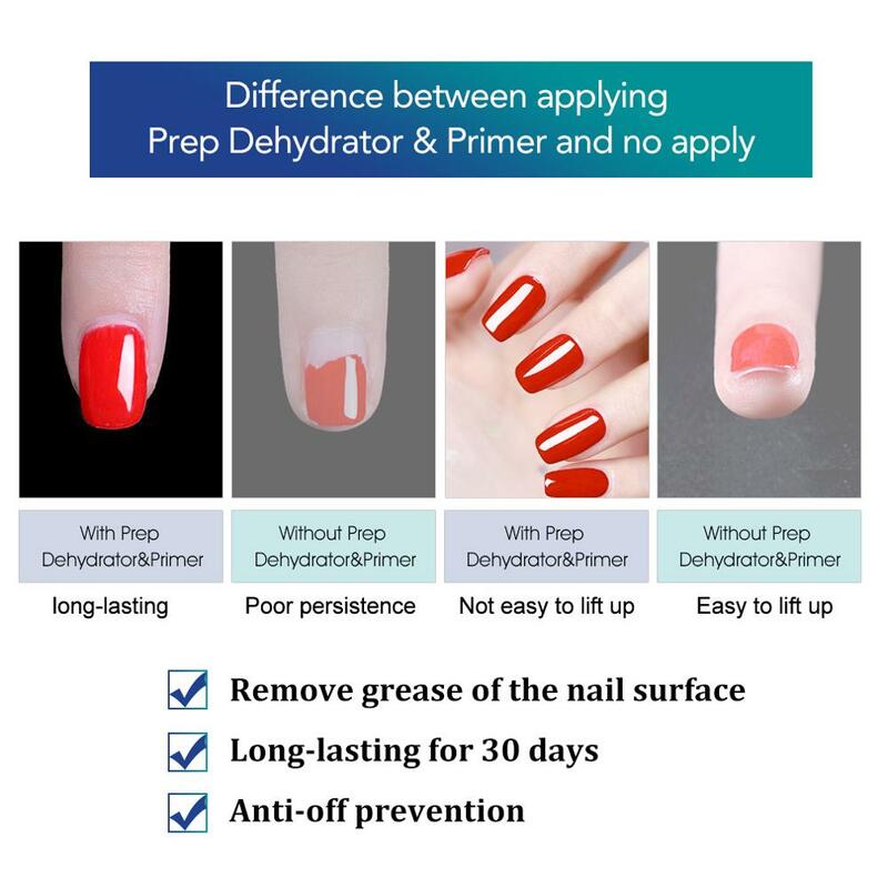 VENALISA Nail Prep Dehidrator Set Acid Free Primer Adhesive Desiccant Akrilik Nails Bonder Gel Balancing Oil Leather Solutions
