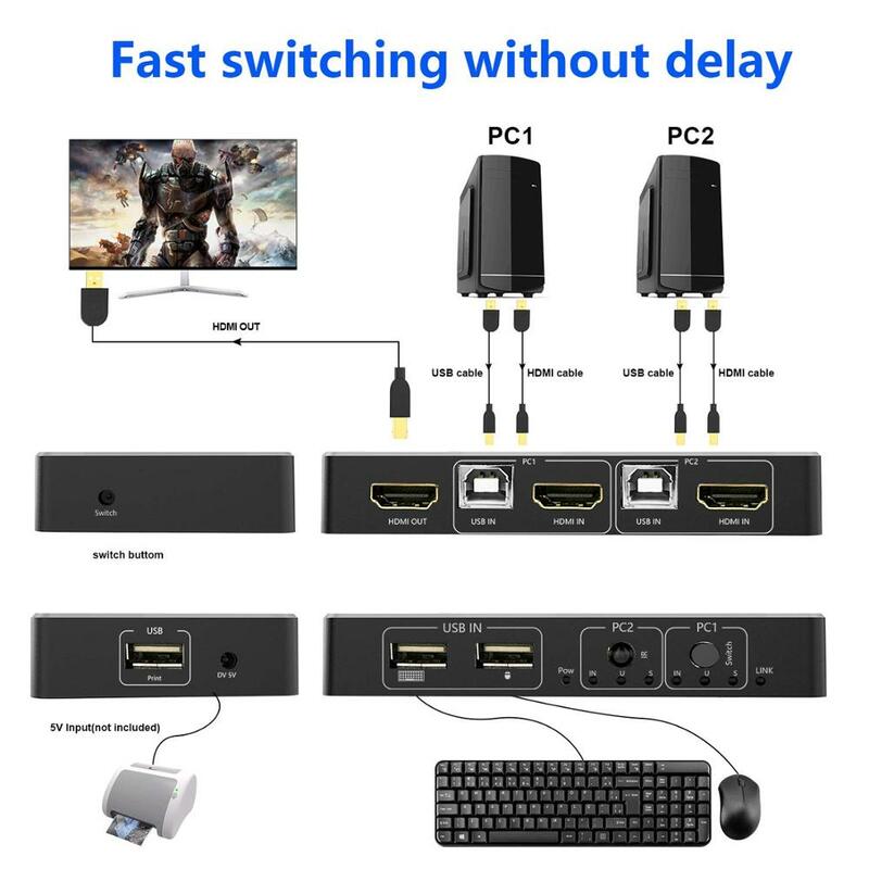 KVM HDMI USB Switch, 4K HDMI Switcher 2 in 1 Out for 2 Computers Share Keyboard Mouse Printer Monitor Support 4Kx2K@60Hz 3D