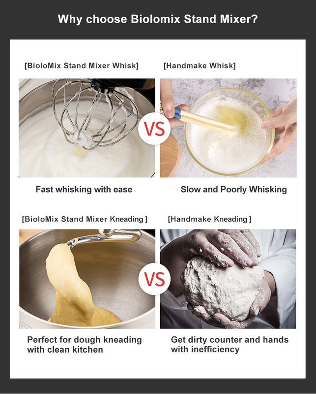 Biolomix Stand Mixer Roestvrijstalen Kom 6-Speed Keuken Voedsel Blender Crème Ei Whisk Cake Deeg Kneader Brood Maker