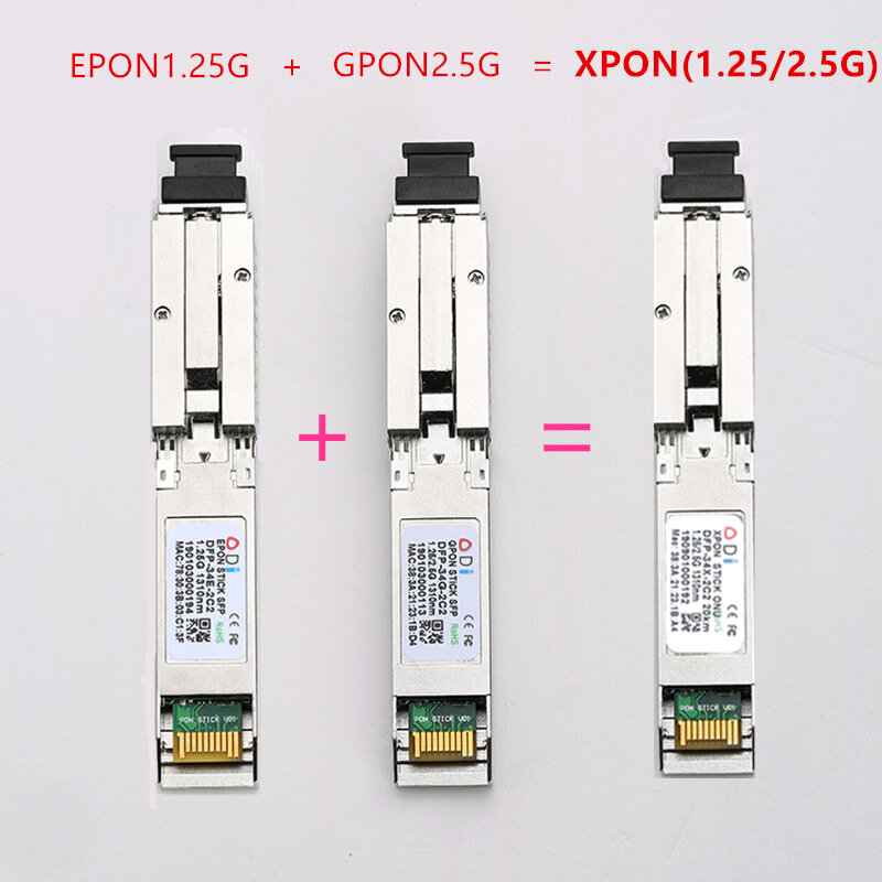 XPON 1490/1330nm SFP ONU 스틱 (MAC SC 커넥터 포함) DDM pon 모듈 1.25/2.5G EPON/GPON( 1.244Gbps/2.55G)802.3ah 와 호환 가능