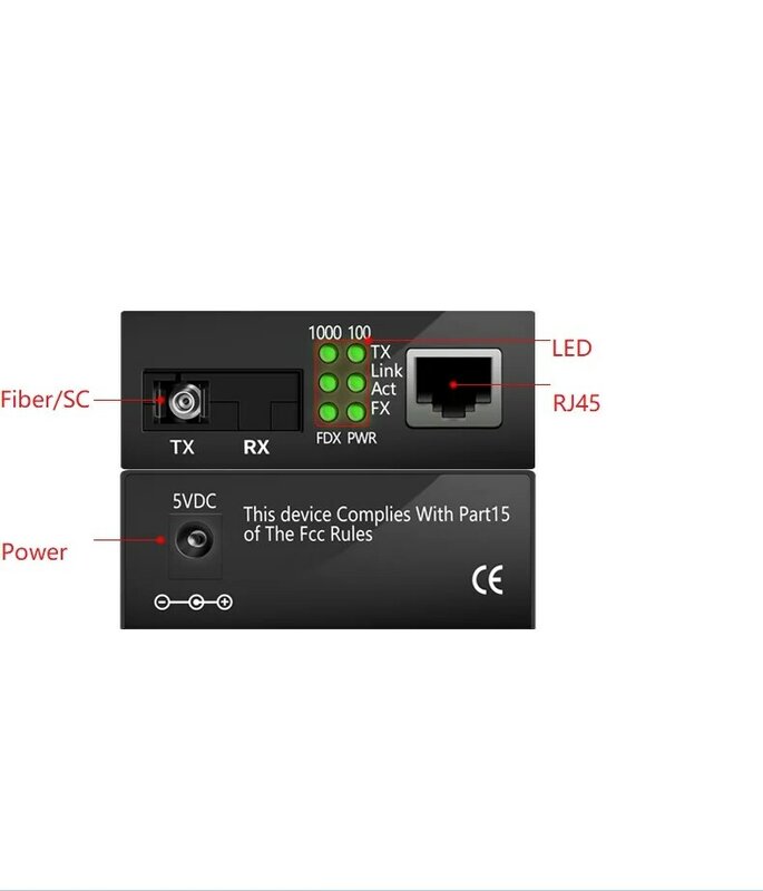 1 para LED 1000M SM włókna SC do RJ45 ekran LED kolorowy Media konwerter Ethernet transceiver optyczny Ethernet extender 20KM