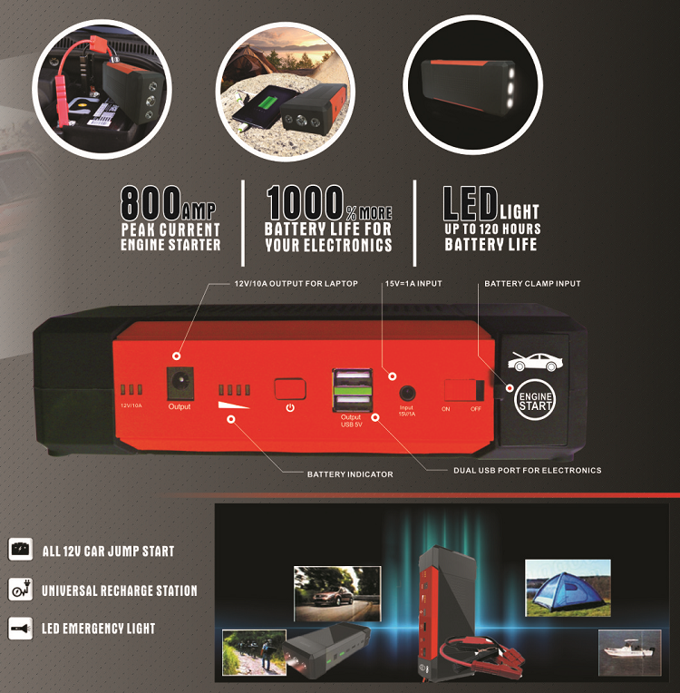 12V 21000mAh Mini portatile multifunzionale auto Jump Starter Power batteria 18650 caricabatterie avvio di emergenza