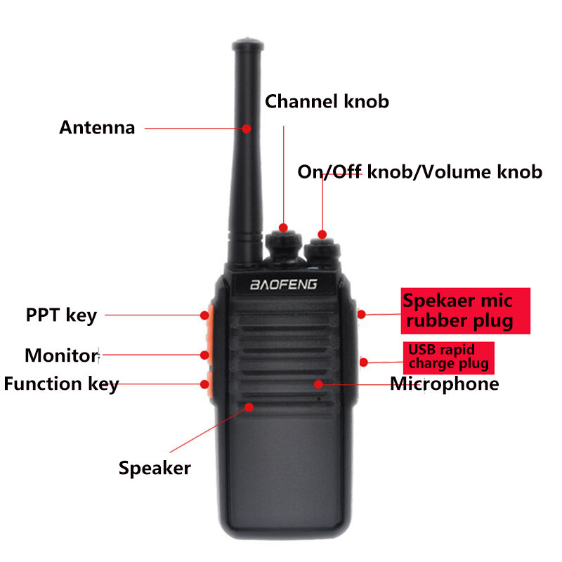 2023 baofeng upgrade 2PC bf-888s 8W usb Fast charger mini walkie-talkie headset UHF west Ham Radio station Radiostation CB radio