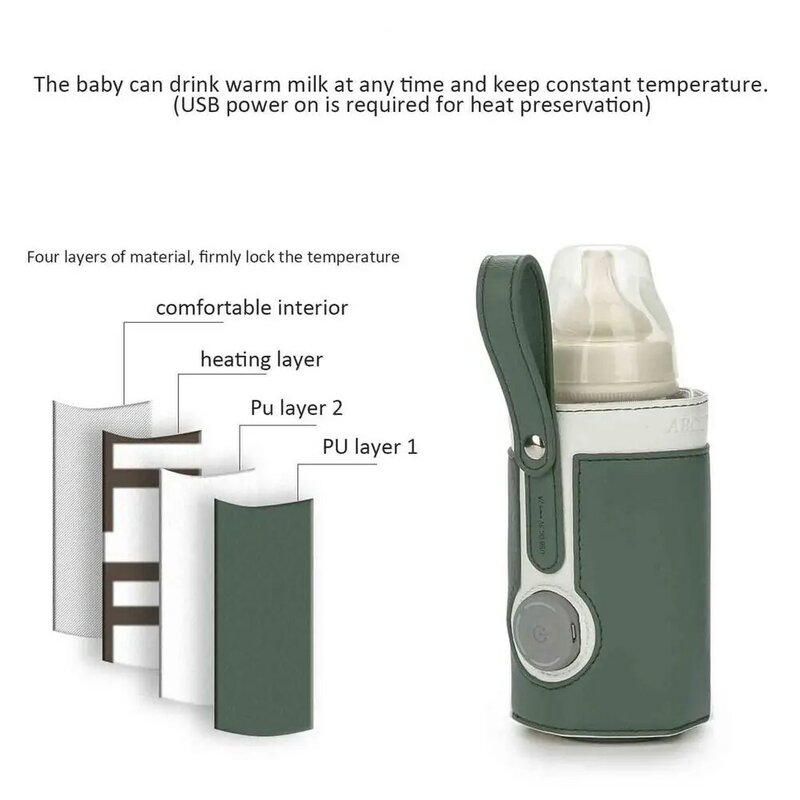 Calentador inteligente de biberones para bebé, bolsa enfriadora de biberones con USB, termostato de calentamiento de alimentos y leche de viaje, portátil