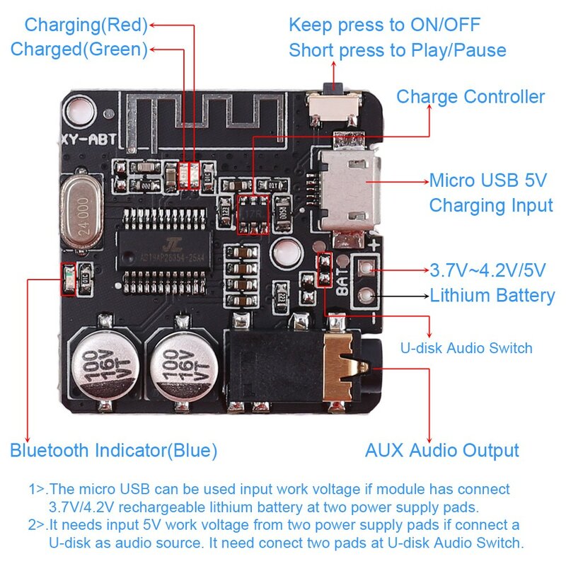Receptor amplificador de Audio Compatible con Bluetooth, placa decodificadora MP3 sin pérdidas, módulo de música estéreo inalámbrico, amplificador de decodificación, 4,1, 4,2, 5,0
