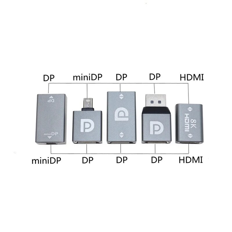 MiniDP a DP / HDMI hembra a HDMI hembra/DP macho a DP hembra Adaptador 4K convertidor de Audio y Video para PC, portátil y proyector