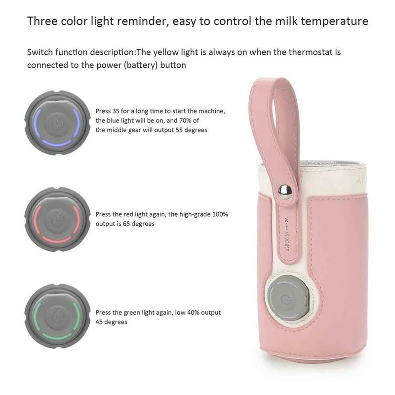 Calentador inteligente de biberones para bebé, bolsa enfriadora de biberones con USB, termostato de calentamiento de alimentos y leche de viaje, portátil