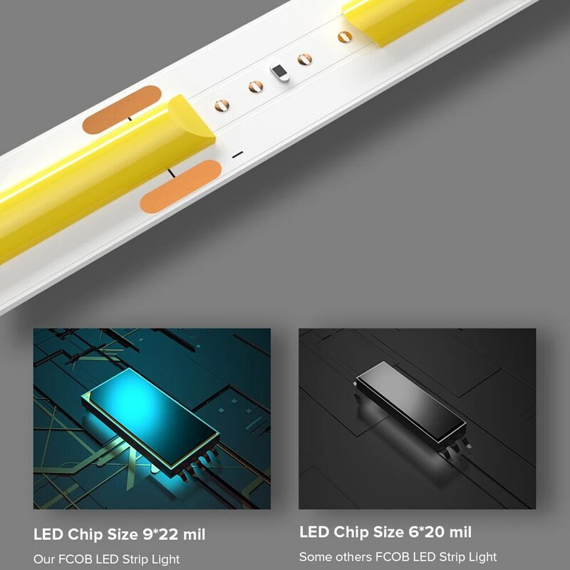 Lampu Strip LED COB fleksibel, lampu Strip LED COB fleksibel, 5m Roll, 1600 LEDs, lampu FCOB, kepadatan tinggi, lampu Linear hangat, alam, keren, putih, dapat diredupkan, DC12V DC24V