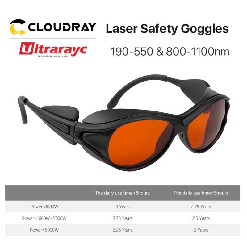 Ultrarayc แว่นตาป้องกันแสงเลเซอร์สีเขียว UV แว่นนิรภัยขนาดเล็กประเภท A 190-550nm & ป้องกัน800-1100nm
