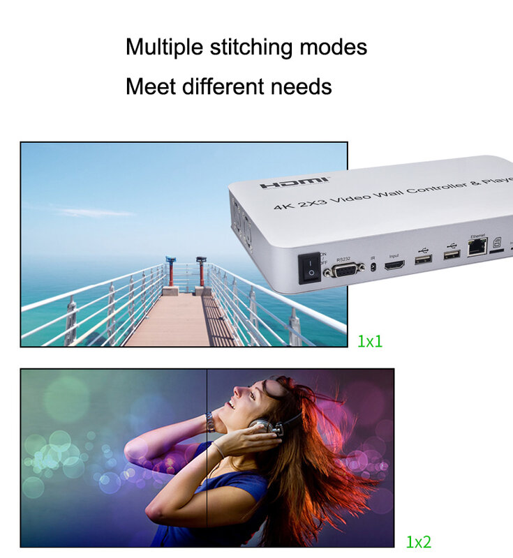 4K 2X3 HDMI Video Wall Controller dengan Player KVM USB Mouse Keyboard RS232 Mendukung Wifi dan Koneksi DLAN