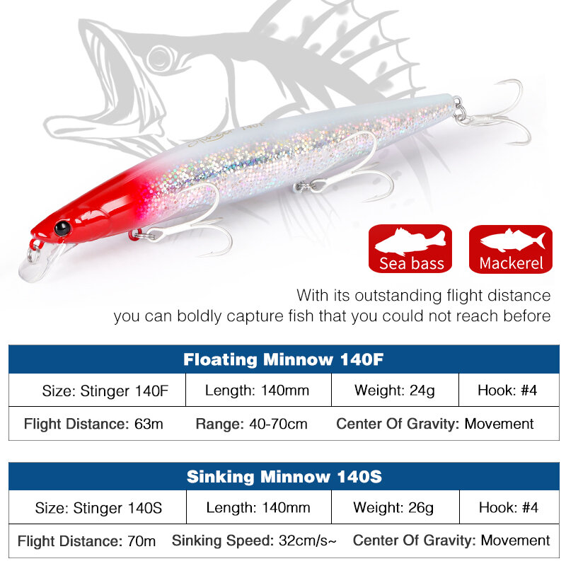 Tsurinoya 140f carcaça ultra-longa flutuante minnow stinger 140mm 24g artificial grande isca dura tungstênio peso pesca do mar isca