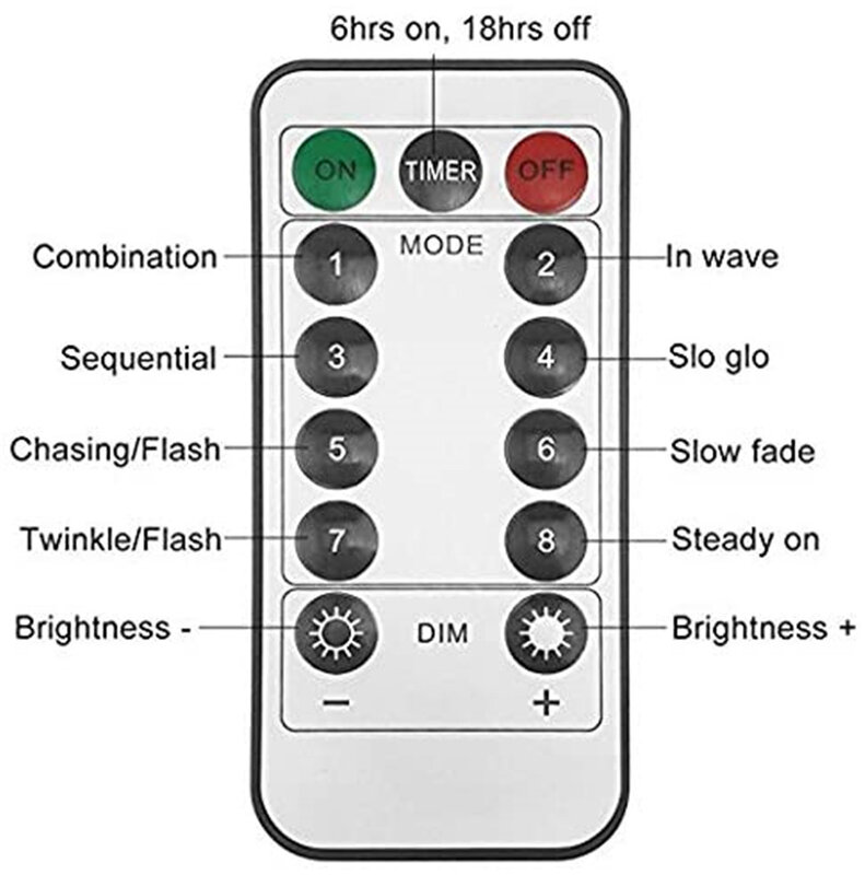 ประดิษฐ์ Garland ปลอม Vines สตริงไฟ USB ดำเนินการสีเขียวแขวนไฟผ้าม่าน String Light Party ตกแต่งในร่ม
