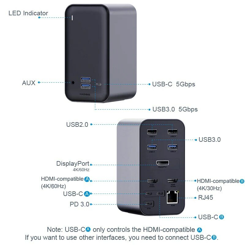 Hagibis USB C 도킹 스테이션, 트리플 디스플레이, 타입 C-4K HDMI 호환 VGA DP USB 3.0 허브, RJ45 3.5mm PD, PC 윈도우 MacOS용