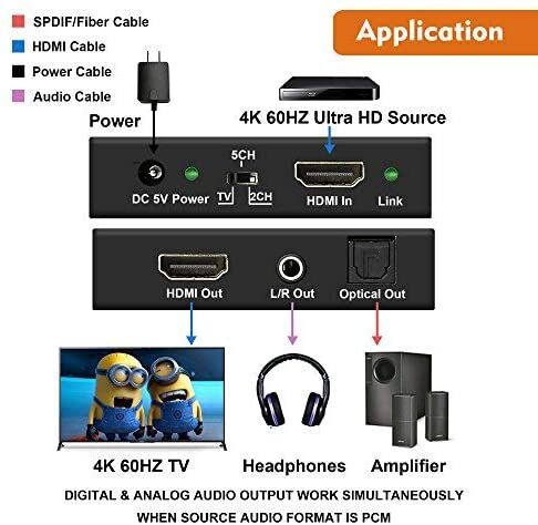 Konverter Ekstraktor Audio HDMI 4K 60HZ Output SPDIF + 3.5MM Mendukung HDMI 2.0, Bandwidth 18Gpbs, HDCP 2.2, Dolby Digital/DTS