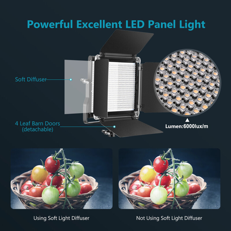 Neewer 2-Pack Advanced 660 LED Panel Video Light Kit fotografia dimmerabile con telecomando Wireless 2.4G per riprese in Studio