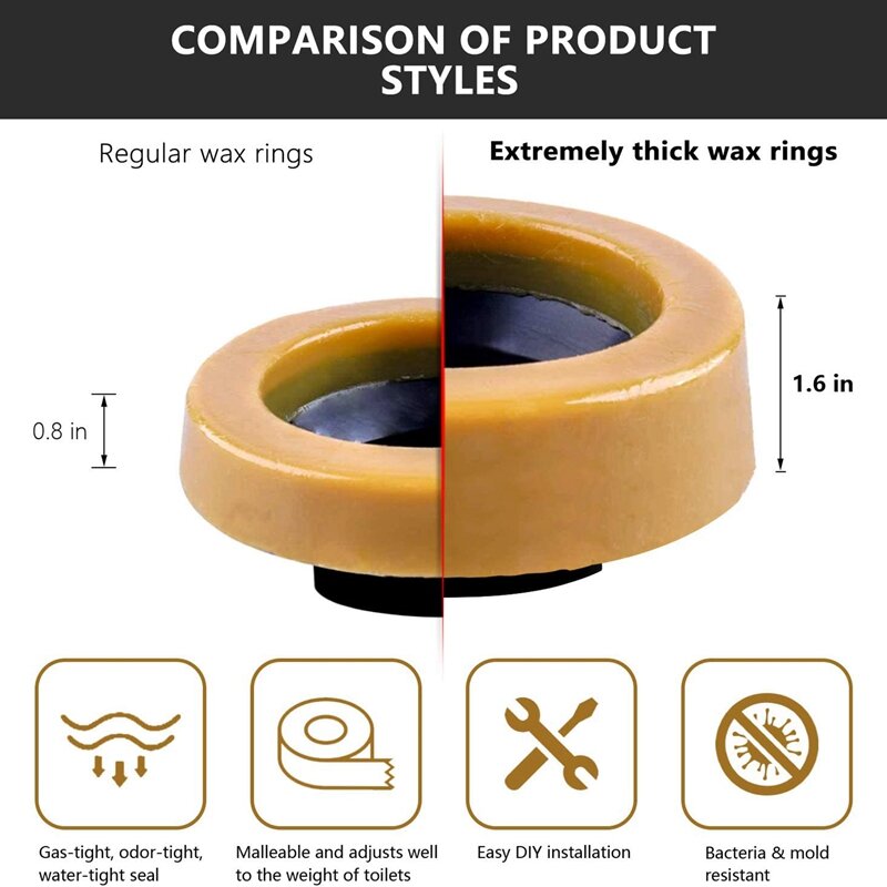 Wc Wax Ring Kit Voor Floor Outlet Toiletten Nieuwe Installeren Of Opnieuw Seat