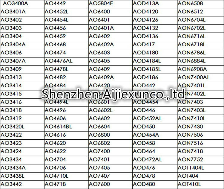 10 pezzi 100% nuovi e originali AON7754 DFN 30V n-channel alphlarge stock