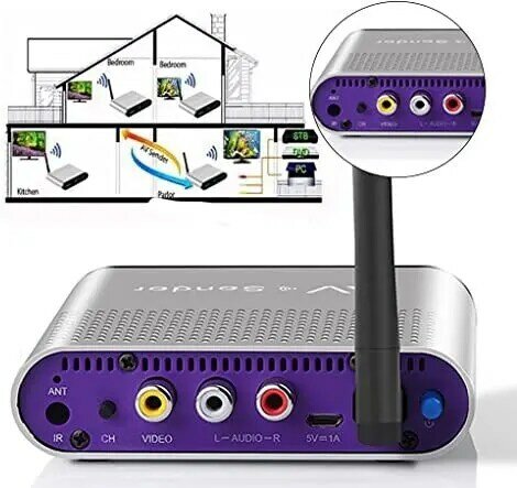 AV530-2 5.8Ghz NEW Wireless AV Transmitter Receiver Set Stereo Audio Video TV AV Signal Sender Receiver 8 Groups Channels