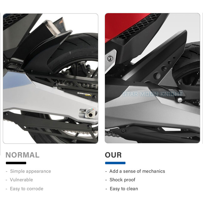 Задний брызговик, крепление на колесо, брызговик для шин, брызговик, брызговик, подходящий для Honda For FORZA 750 защита от брызг 750 XADV750 2017-