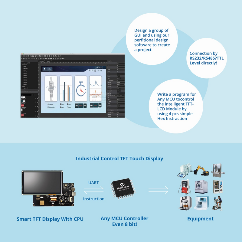 4.3 cal HMI inteligentny wyświetlacz TFT LCD moduł z kontroler + Program + szeregowy UART interfejs STWI043WT-01