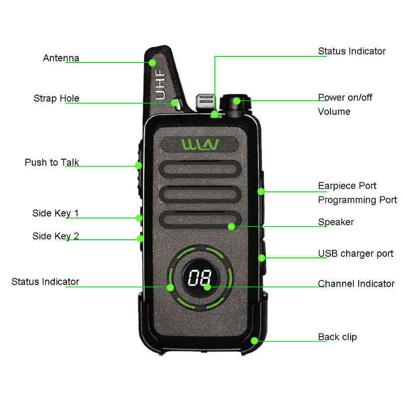 WLN-Mini Walkie Talkie KD-C1 Plus, UHF, 400-470 MHz, 16 canales, Radio bidireccional, transceptor FM, KD-C1plus