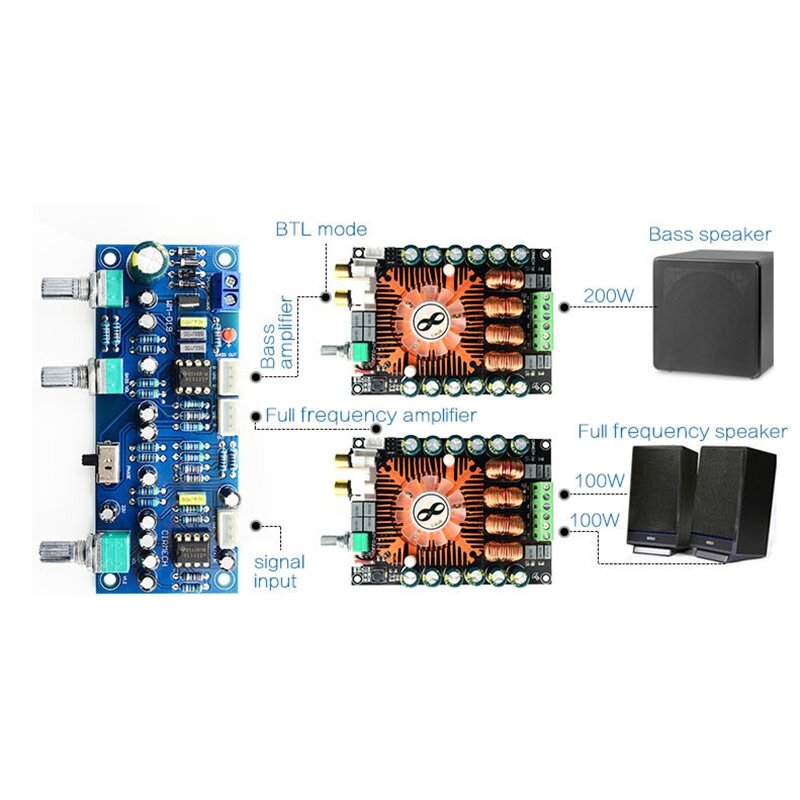 Placa de pré-amplificador de baixa transmissão, subwoofer, 2.1 canais, pré-amplificador, placa ne5532, filtro de baixa transmissão, pré-amplificador de baixo