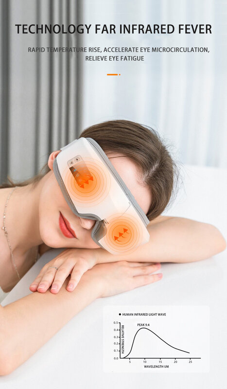 4D Eye Massager com Airbag Inteligente Vibração, Instrumento Eye Care, Compressa Quente, Óculos de Massagem Bluetooth, Fadiga e Rugas Bolsa