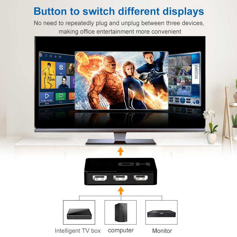 3 In 1 Out 1080P HDMI-Switcher compatibile con telecomando 1080p 4K Video HDMI-Splitter compatibile per HDTV,PC,PS3,PS4,XBOX