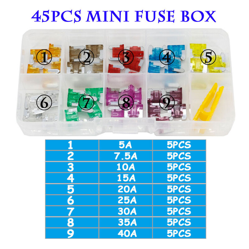 Combination car fuse 45/90PCS mini/small/medium size 5~40A 32V  Assortment Automotive Blade Type Fuse with box and clip
