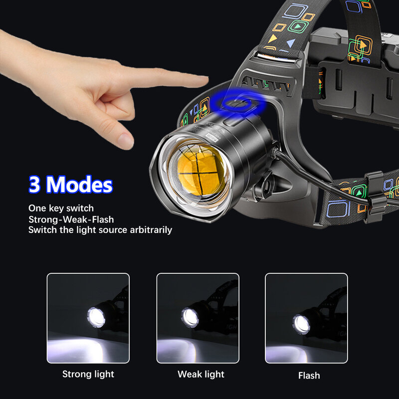 Potężna lampa czołowa LED XHP90 3 tryby wodoodporny Zoom reflektor USB akumulator 18650 latarnia nadaje się do polowania, wędkarstwa. etc