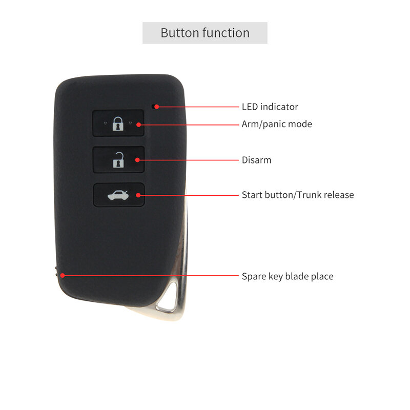 Kit de Inicio remoto EASYGUARD para Lexus, Compatible con CANBUS, Plug And Play, solo con botón pulsador