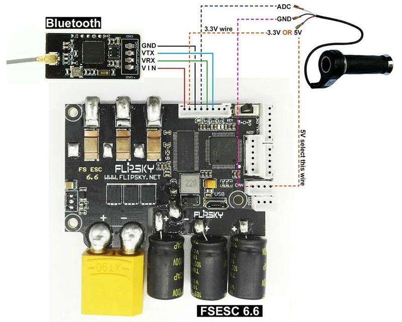 Wireless Bluetooth Module 2.4G for Electric Skateboard Based upon the nrf51_vesc project Flipsky