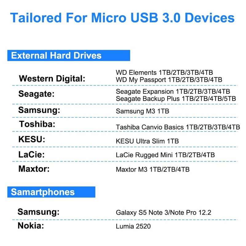 Externo USB Micro B cabo para Samsung disco rígido, cabo de dados SSD, HDD, USB 3.0