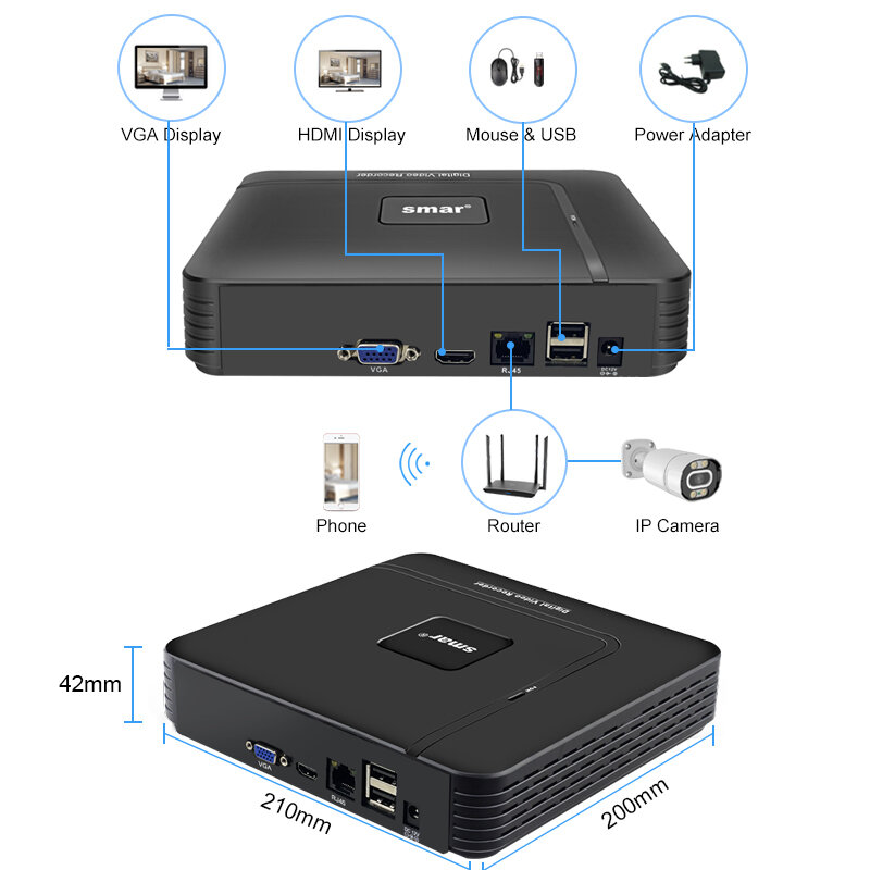 H.265 8MP 4K 네트워크 비디오 레코더 8CH 9CH 16CH 32CH CCTV NVR 지원 5MP 4K IP 카메라 용 얼굴 감지 Onvif XMEYE APP