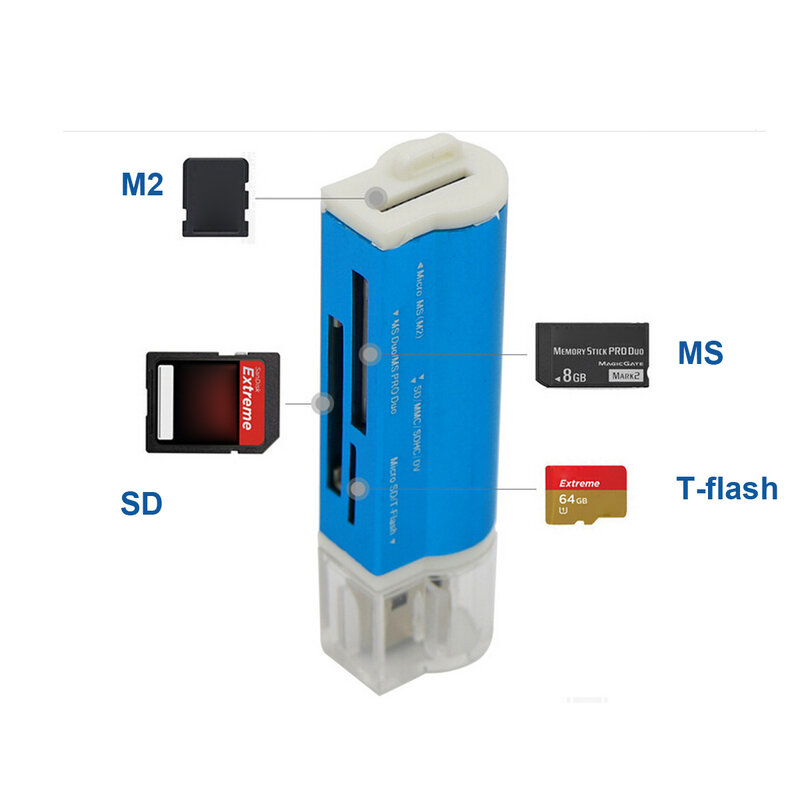 Lecteur de carte mémoire multifonction 4 en 1, adaptateur Micro USB 2.0 pour Micro SD SDHC TF M2 MMC MS PRO DUO, Hot 2018