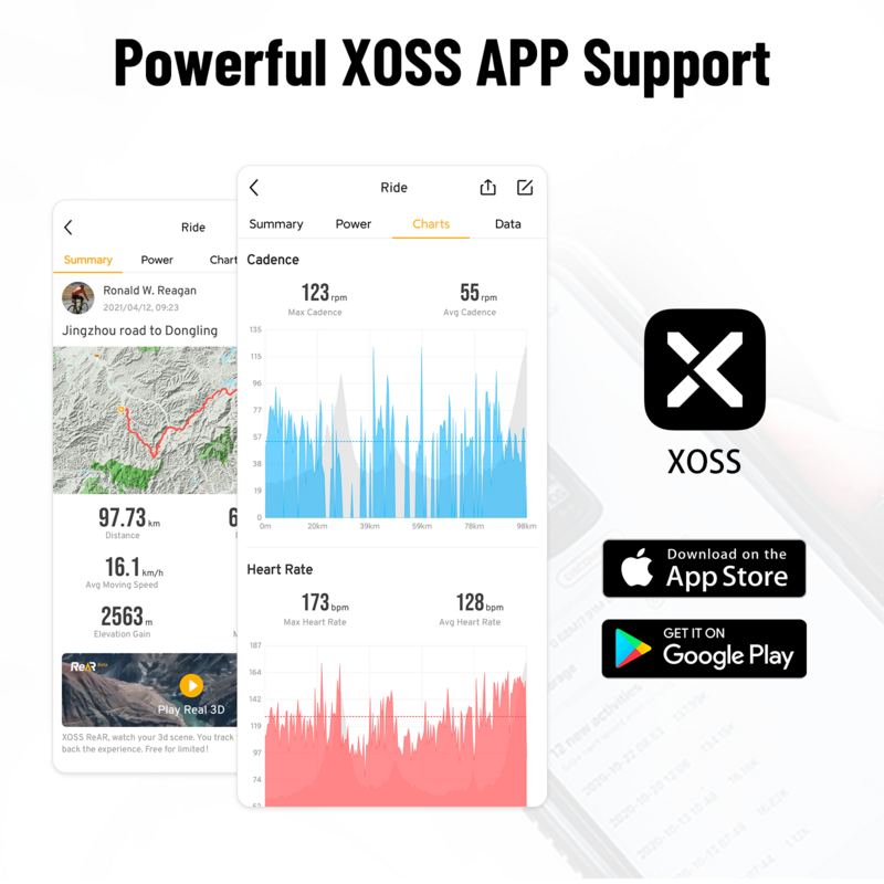 Xoss X1 Suite Speed Cadence Sensor ANT+ Bluetooth Speedmeter Compatible For Garmin iGPSPORT Bryton
