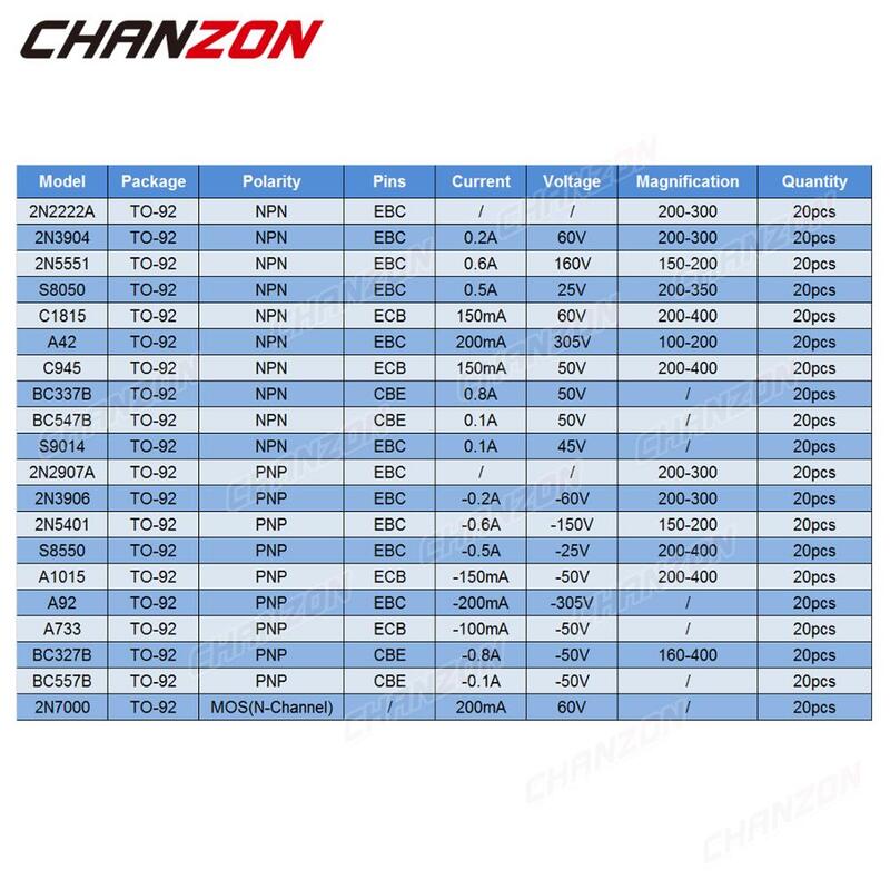 TO-92 NPN PNP Kit Transistor assortimento BC547 2 n7000 2 n3904 2 n5551 BC337 BC557 2 n3906 2 n2222a S8050 2 n5401 BC327 2 sc1815