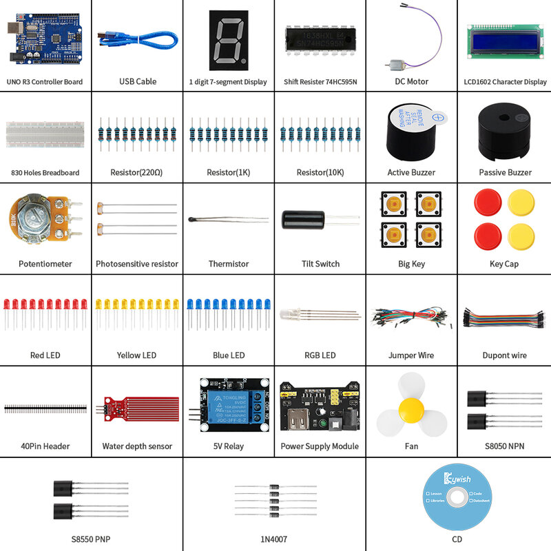Emakefun super starter kit para arduino uno r3 com inglês/russo tutorial diy kits eletrônicos vapor educacional programável