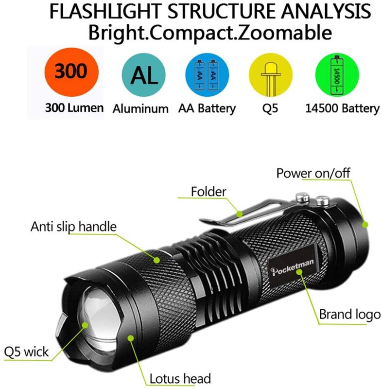 Tragbare Mini Q5 LED Taschenlampe Taktische Lampe LED Taschenlampe Einstellbarer Fokus Zoombare Licht für Wandern Camping Stromausfall
