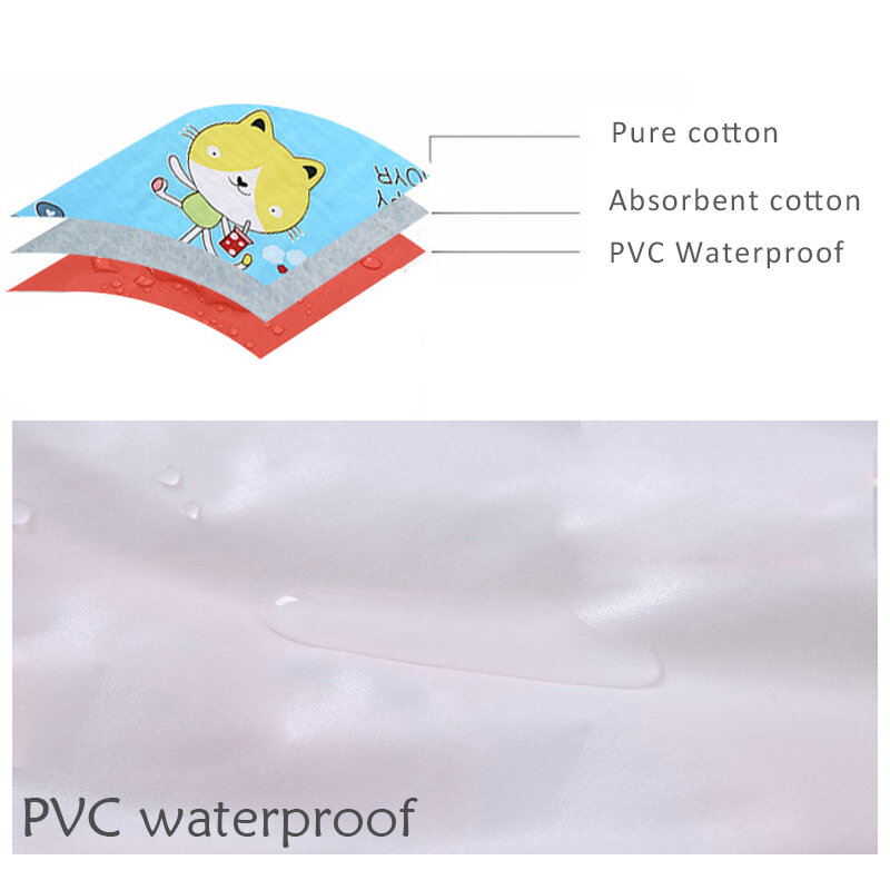4 Size Baby Changing Mat Cartoon Cotton Waterproof Baby Sheet Changing Pad Table Diapers Urinal Game Play Cover Pet Mattress
