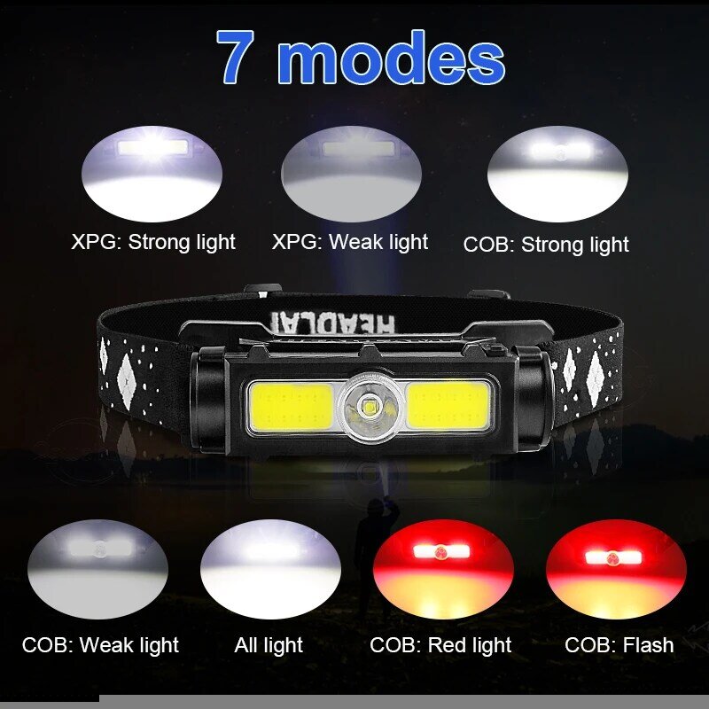 Nowa generacja mocna lampa czołowa Led COB XHP70 USB akumulatorowa latarka czołowa Mini Led reflektor 18650 lampa czołowa latarka