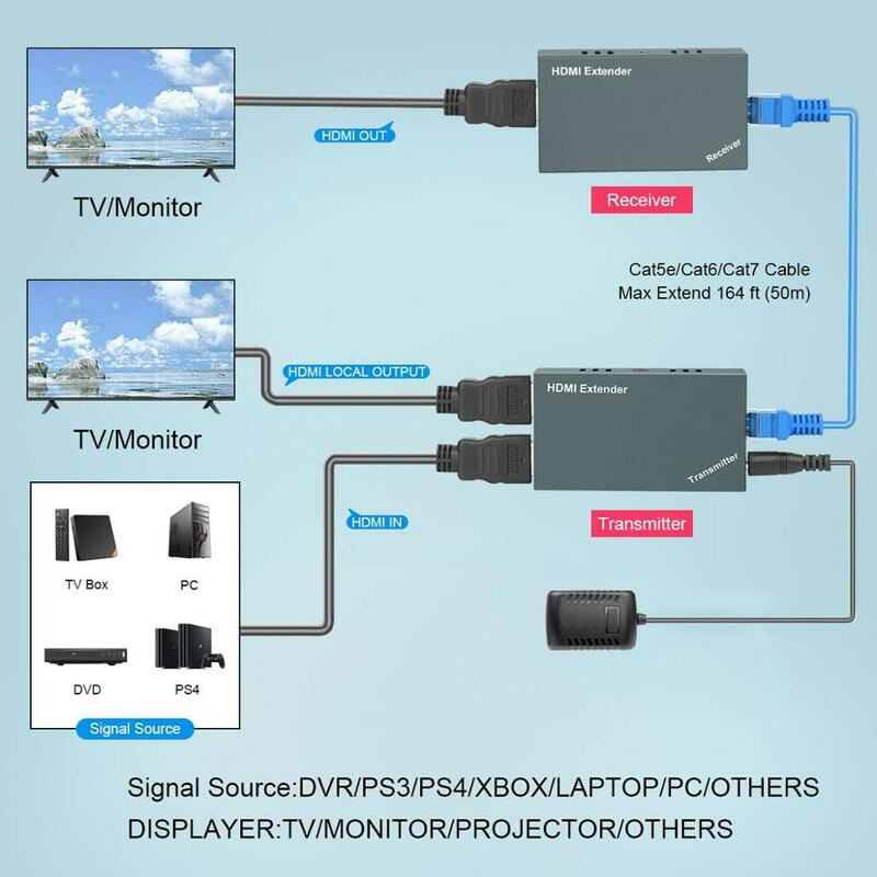 Um par completo hd 1080p hdmi extensor transmissor e receptor incluído com loop para fora distância de até 60 metros para hdtv