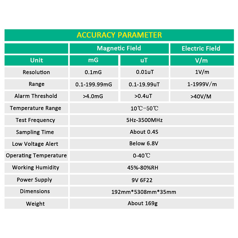 Digital Electromagnetic Field Radiation Detector Temperature Radiation Tester EMF Meter Dosimeter Detector 4G 5G EMF RADIATION