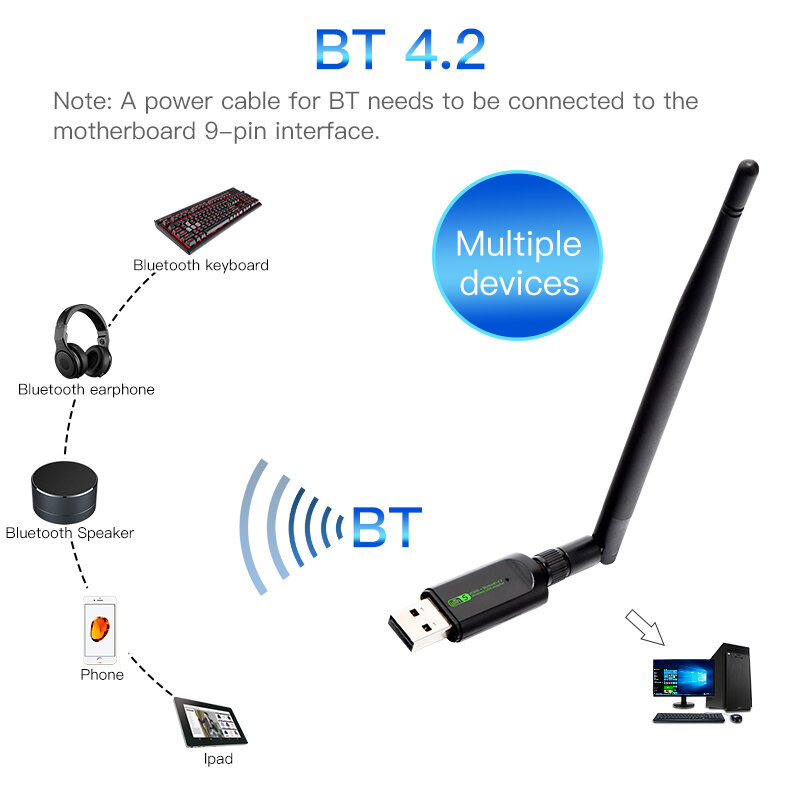 Двухдиапазонный USB Wi-Fi адаптер, 600 Мбит/с, Bluetooth 802.11ac, мини Wifi ключ, портативная сетевая карта 2,4G/5 ГГц, беспроводная карта ПК/Loptop