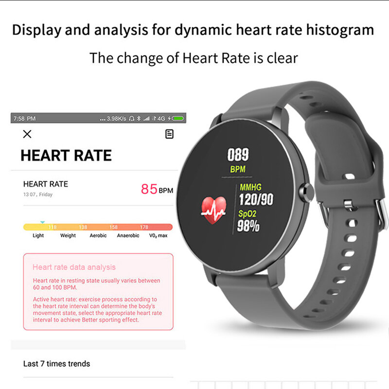 LIGE 스포츠 스마트 시계 남성과 여성 피트니스 트래커 심박수 모니터 혈압 IP67 방수 스마트 시계 아이폰에 대한