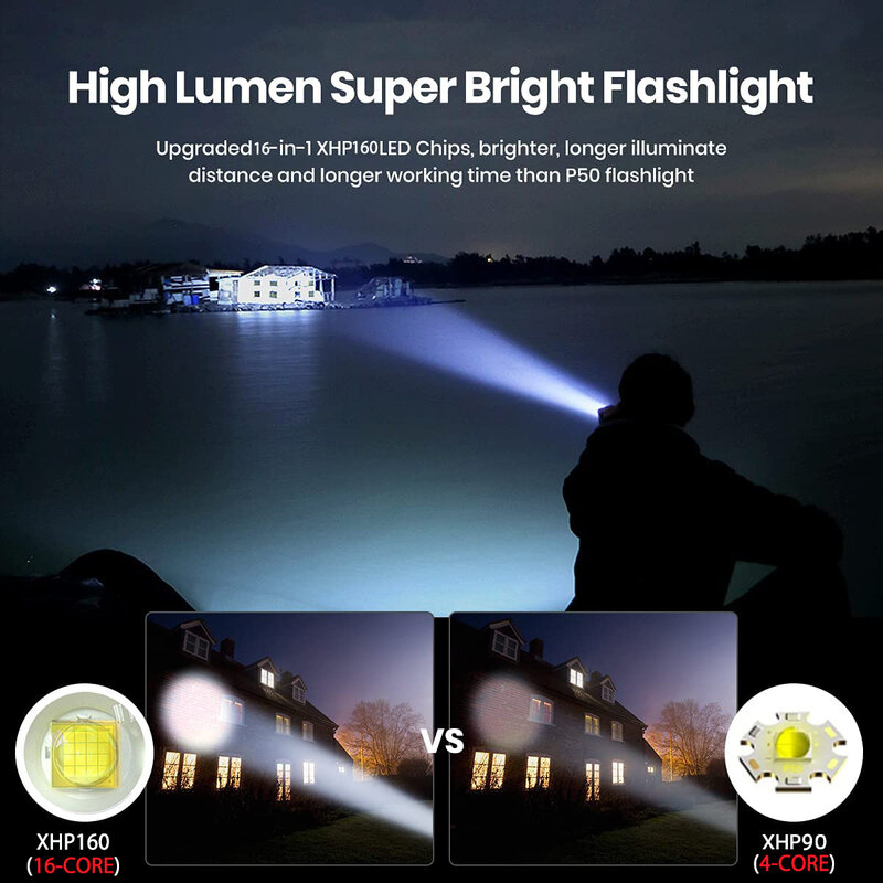 Lanterna LED de alta potência com luz lateral de cor dupla COB, poderosa tocha tática de 16 núcleos, carregamento USB, lanterna recarregável
